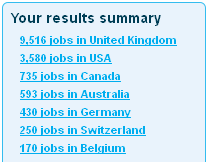 Results summary broken down by country